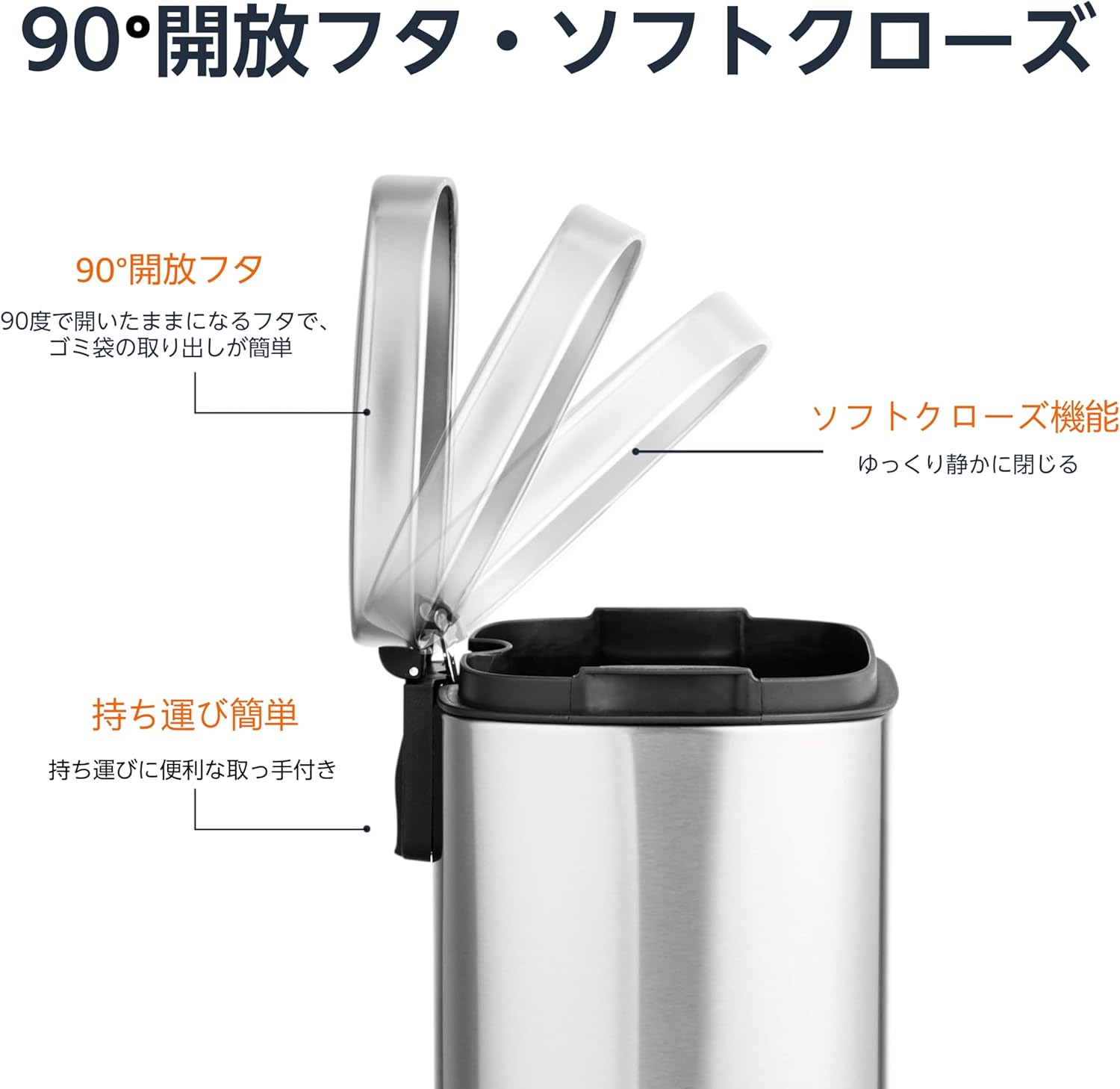 Amazonベーシック ゴミ箱 5l(5リットル) ソフトクローズ 静音 ふた付き ペダル付き スチール製 ステンレススチール おしゃれ 長方形 シルバー - 画像 (4)