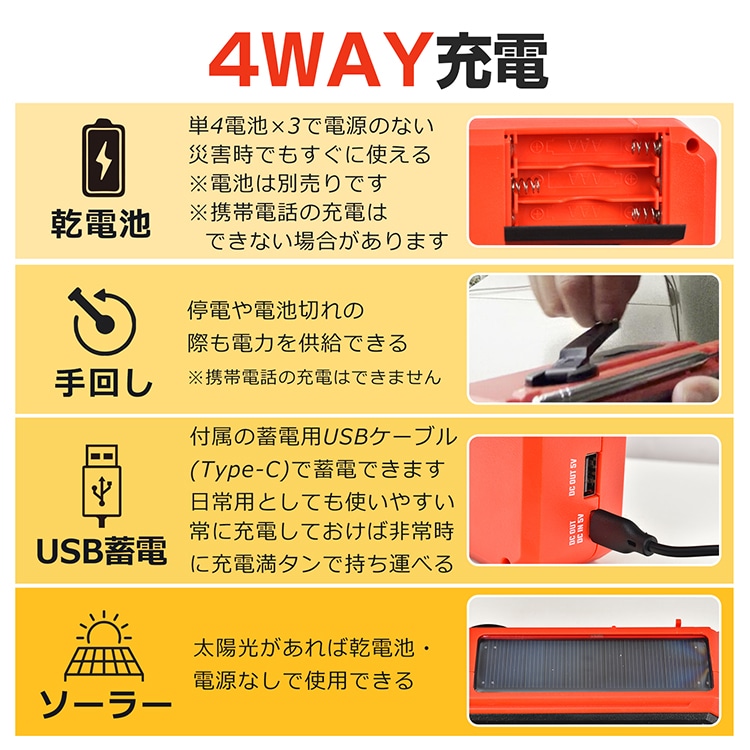 多機能防災ラジオ AM/FM対応 4WAY充電 LEDライト SOS機能 スマホ充電 モバイルバッテリー 乾電池 USB充電 手回し充電 ソーラー充電 防災グッズ 地震 台風 津波 火災 停電時 災害用 sg157 - 画像 (7)