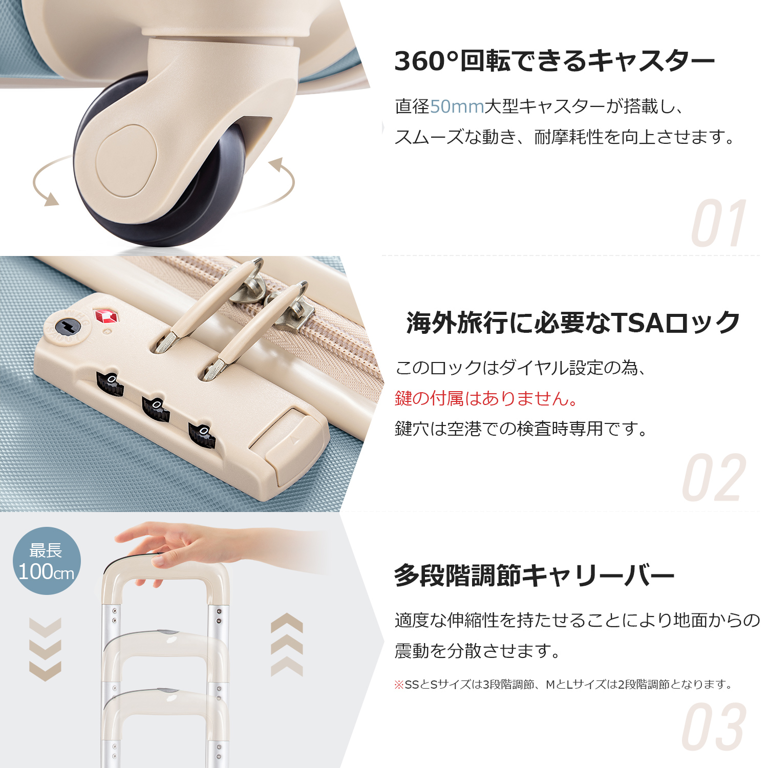 Mサイズ スーツケース キャリーバッグ キャリーケース 超軽量 TSAロック搭載 4日-7日 中型 ゴールデンブルー×ベージュ PP298908VAA - 画像 (4)