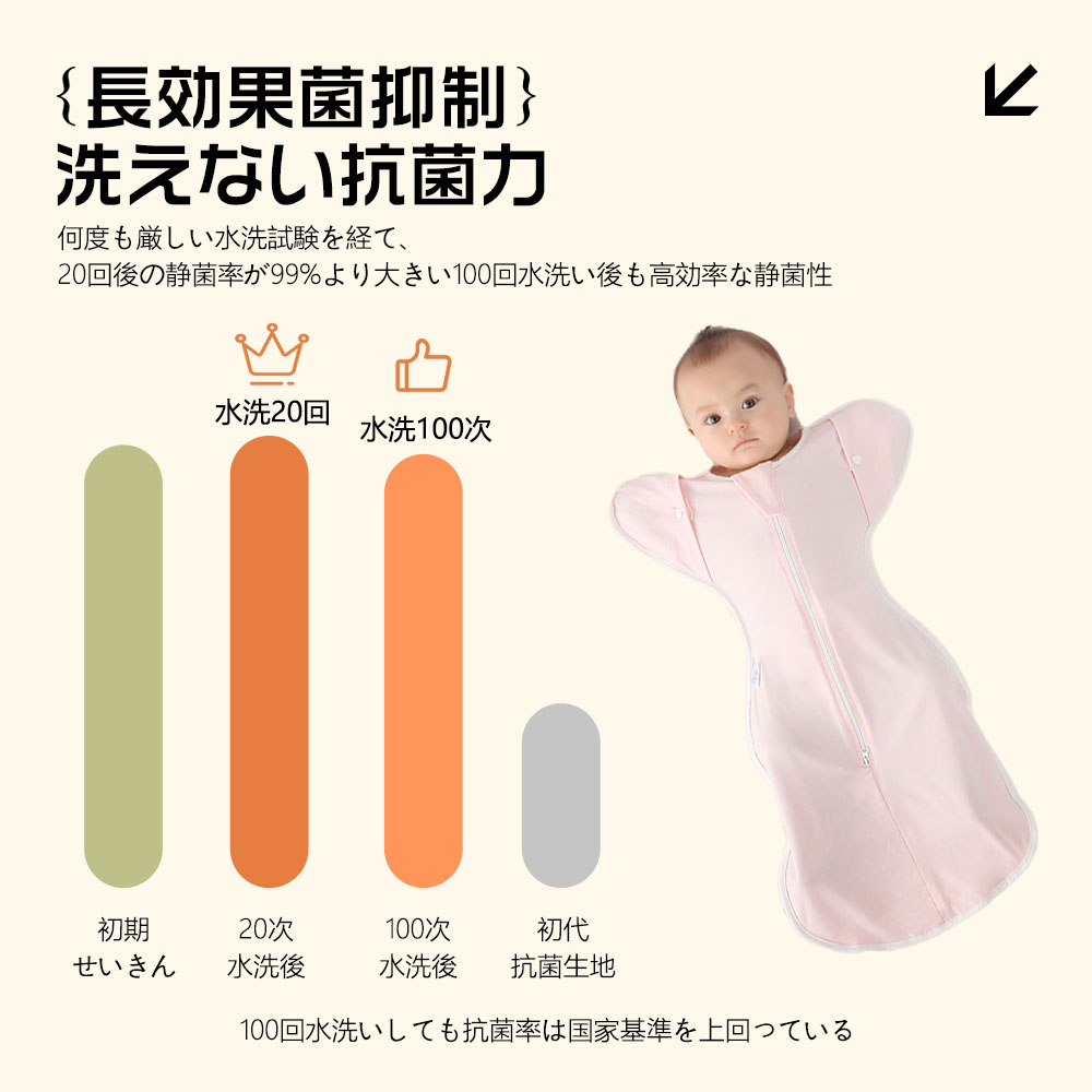 ベビー おくるみ コットン スワドル 赤ちゃん スリーパー 安眠 黄昏泣き 寝ぐずり 対策 棉100% 有機コットン 敏感肌 静電気防止 夜泣き対策 新生児 出産祝い ベビー スリーパー スワドル D-18 - 画像 (4)
