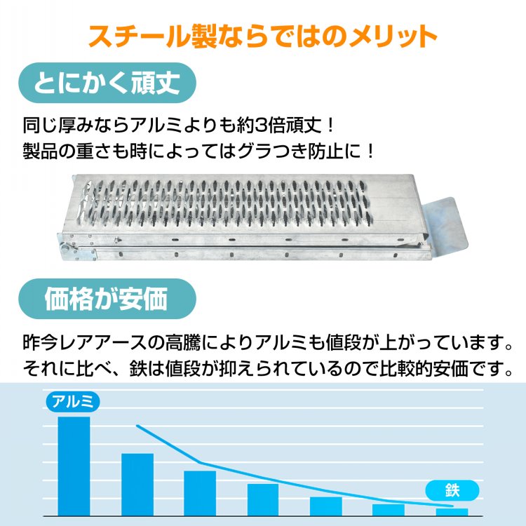 ラダーレール アルミ スロープ 折りたたみ式 滑り止め 耐荷重 軽量 車用 バイク用 ee387 - 画像 (4)