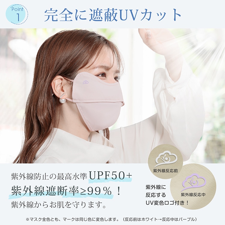3Dマスク 完全遮光 耳が痛くなりにくい UPF50+ 日焼け防止 肌に優しい 繰り返し使える 小顔効果 接触冷感 目尻保護 男女兼用 フリーサイズ mk007 - 画像 (4)