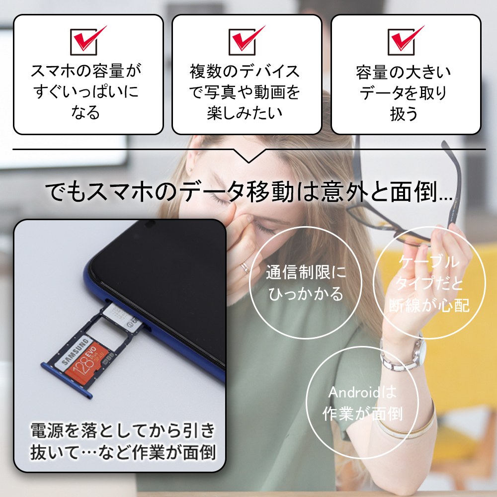 SDカードリーダー iPhone バックアップ アダプター 読み取り USBメモリ 写真 保存 スマホ データ 高速移行 スマホ ノートパソコン カメラ カメラリーダー 音楽 4in1 容量不足解決 A-01 - 画像 (3)