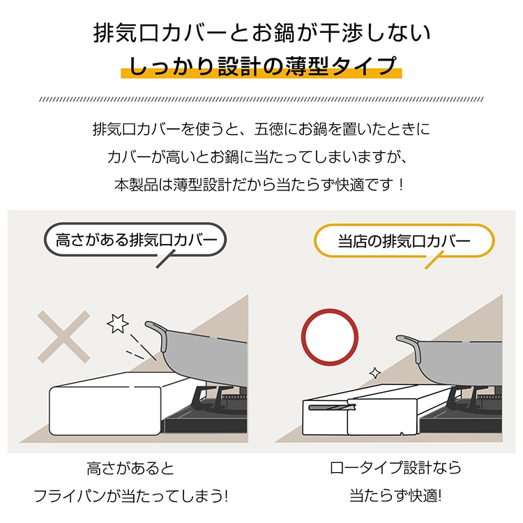 排気口カバー コンロカバー 奥行伸縮 外寸幅65cm 耐荷重10kg 耐熱温度180度 お手入れ簡単 調理ゴミ入り込みにくい 60cm幅のコンロに対応 汚れ対策 キッチン用品 sg271-60 - 画像 (8)