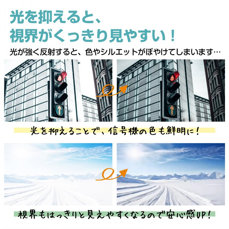 車サンバイザー UVカット 眩しさ軽減 180°角度調筋 昼夜兼用 日差し 雪の反射 対向車のライト 車内用品 軽自動車 SUV ee420 - 画像 (3)