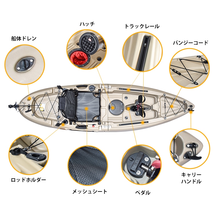 カヤック ペダル式カヤック 分割式 足漕ぎ 手漕ぎ両用 強い推進力 組立簡易 釣具収納 キャリー八ンドル 釣り 海 川 湖 狭い場所 od596 - 画像 (9)
