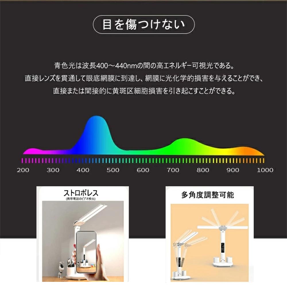 【送料無料】ダブルヘッドライト設計 多機能ディスプレイ搭載 3段階色温度と無段階調光 高演色性LEDを採用 文房具や小物の収納に便利! バッテリー内蔵式 読書灯 デスク ライト tablelamp - 画像 (7)