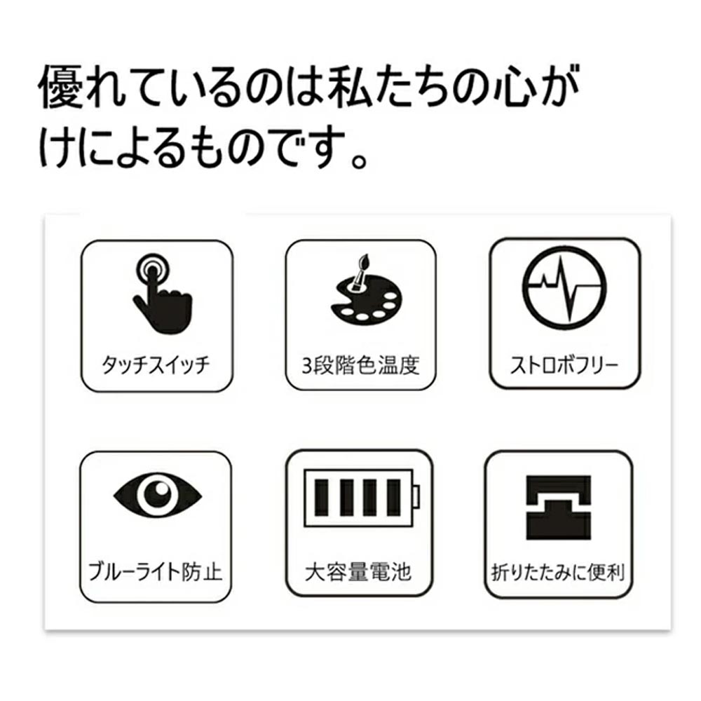 【送料無料】ダブルヘッドライト設計 多機能ディスプレイ搭載 3段階色温度と無段階調光 高演色性LEDを採用 文房具や小物の収納に便利! バッテリー内蔵式 読書灯 デスク ライト tablelamp - 画像 (2)